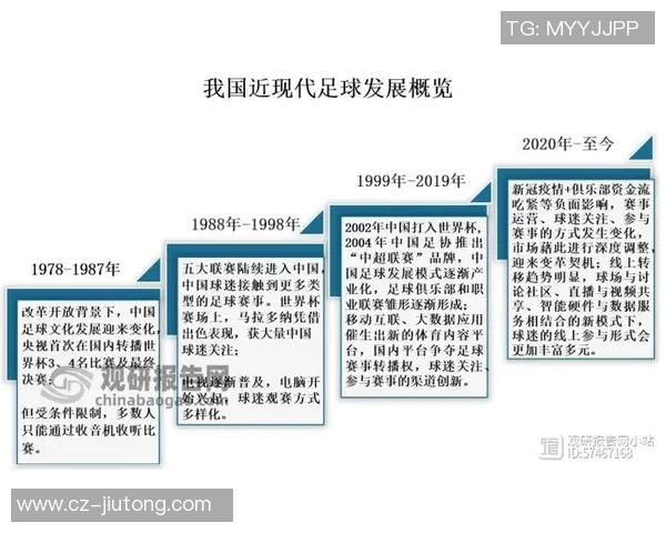 中国现役足球明星的风采与成就解析及未来发展展望