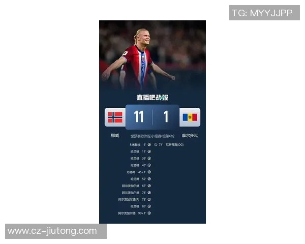 挪威足球明星现役名单解析及其在国际赛场的表现与影响