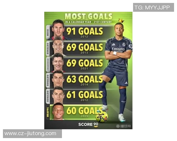 足球天才姆巴佩的成长历程与辉煌成就全解析